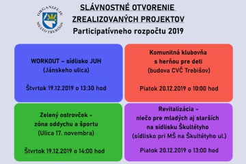 Slávnostné otvorenie zrealizovaných projektov participatívneho rozpočtu 2019