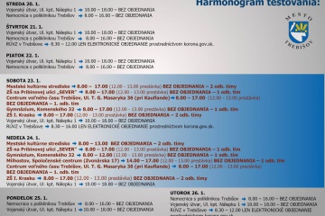 1. KOLO ANTIGÉNOVEHO TESTOVANIA V TREBIŠOVE - 22. - 24. 1.