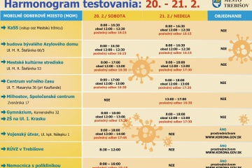 5. KOLO ANTIGÉNOVÉHO TESTOVANIA V MESTE TREBIŠOV