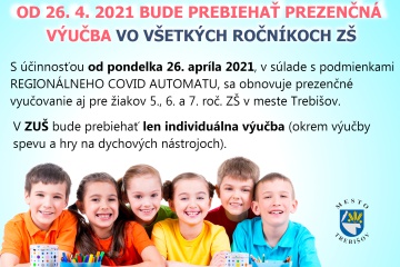 Prezenčná výučba vo všetkých ročníkoch ZŠ od 26. apríla