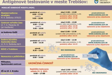 AKTUALIZOVANÉ: AG testovanie v meste Trebišov