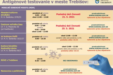 Prehľad AG testovania počas týždňa - AKTUALIZOVANÉ