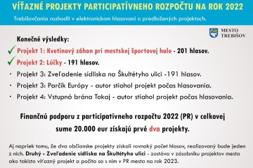 Poznáme víťazné projekty Participatívneho rozpočtu na rok 2022