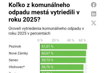 Trebišov v TOP 10 na Slovensku