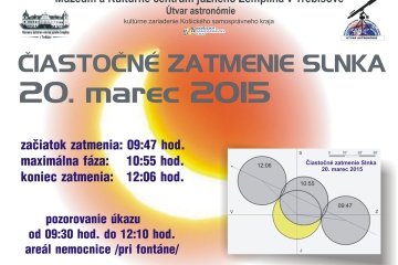 Čiastočné zatmenie slnka